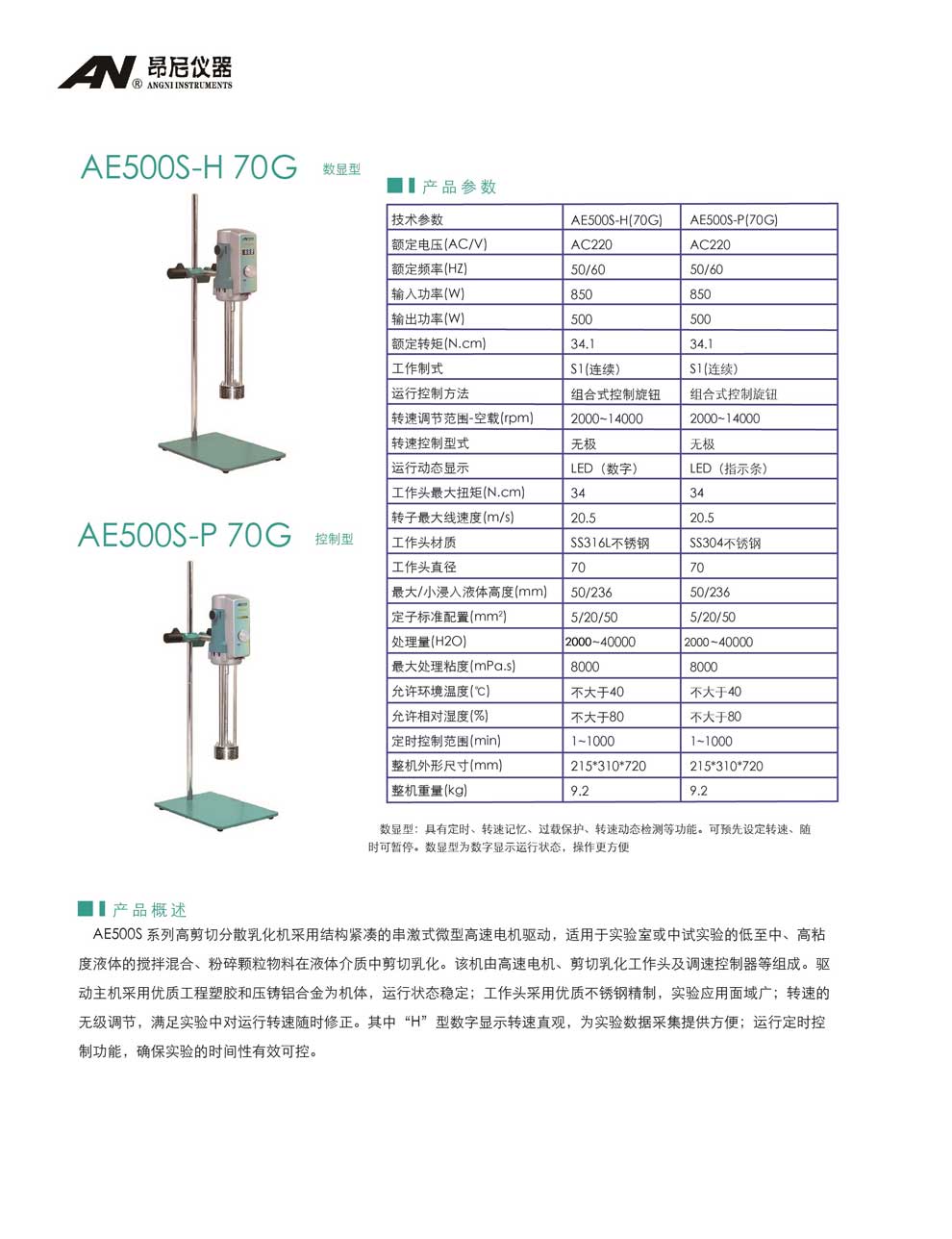 AE500S(S-H、S-P)-70G-彩頁.jpg