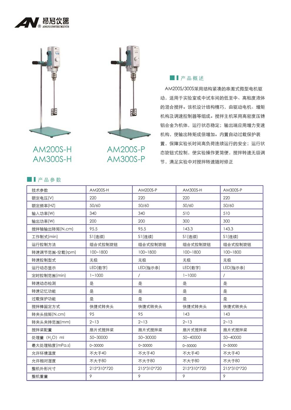 AM200S系列-AM300S系列(S-H、S-P）-彩頁.jpg