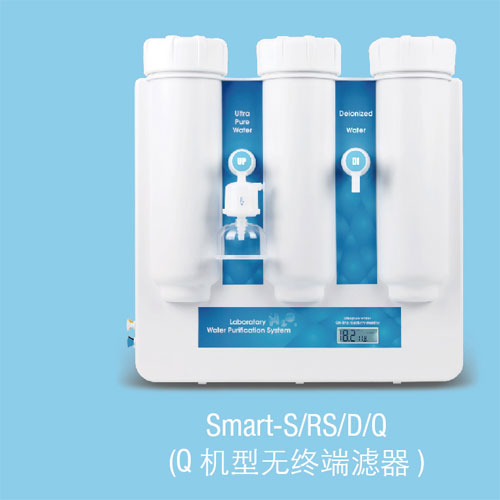 Smart-S、RS、D、Q-圖.jpg