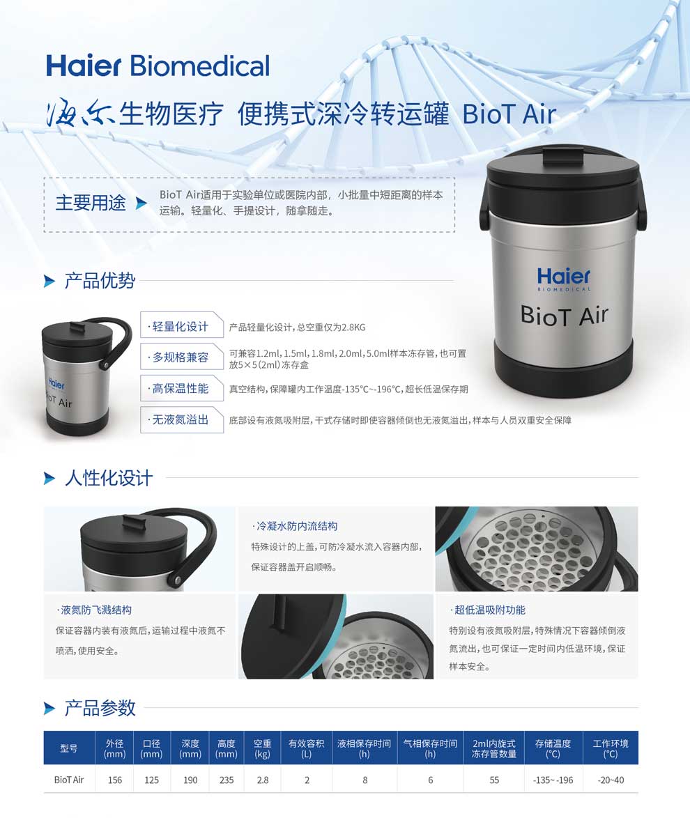 10、BioT-Air單頁(yè).jpg