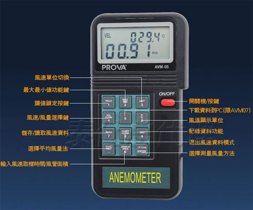 AVM-05風速儀.jpg