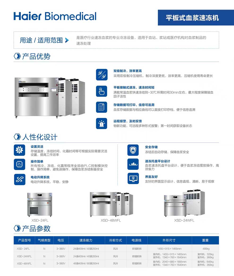 平板式血漿速凍機(jī)彩頁(yè)2.jpg