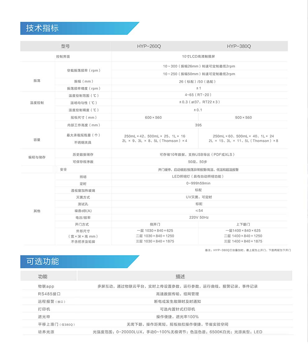 HYP-260Q-380Q彩頁(yè)4.jpg