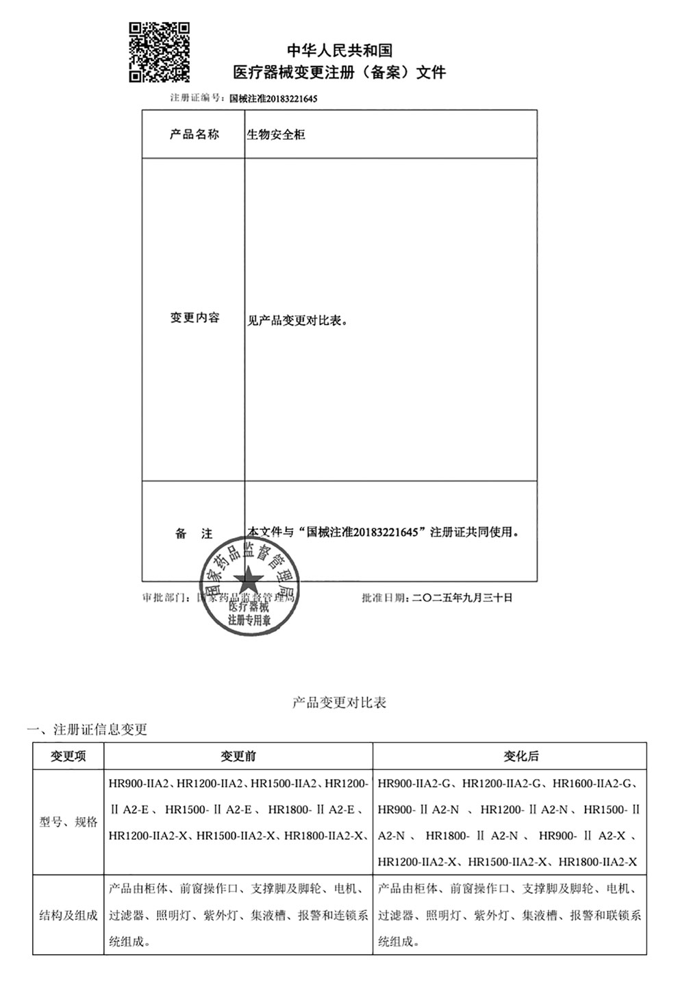 202511-IIA2-G-N-X-900-1800生物安全柜注冊(cè)證-4產(chǎn)品變更.jpg