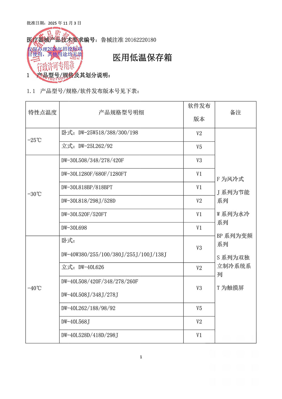 2、醫(yī)用低溫保存箱注冊證2026.1.10-2-1規(guī)格及劃分.jpg